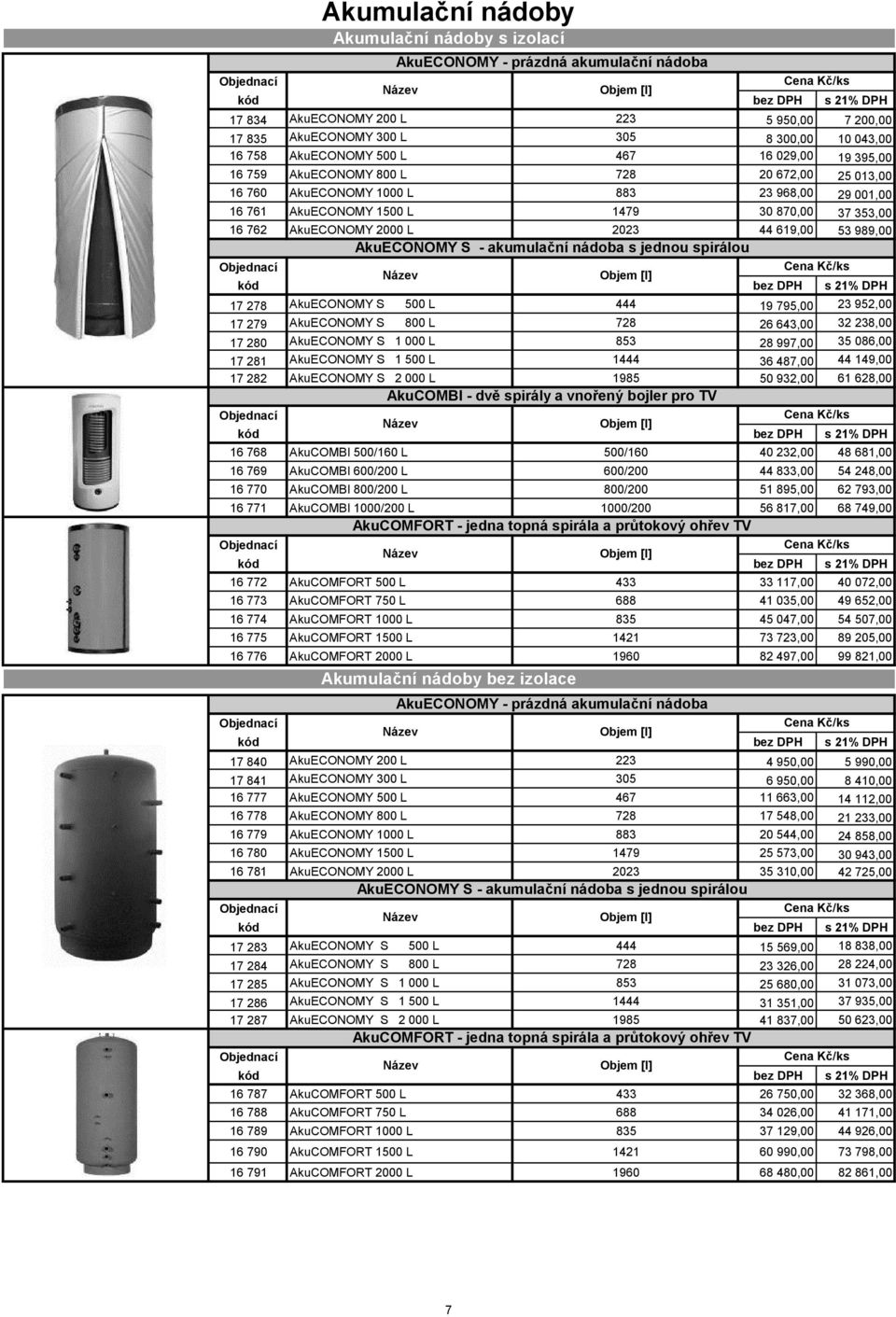 AkuECONOMY 2000 L 2023 44 619,00 53 989,00 AkuECONOMY S - akumulační nádoba s jednou spirálou Objem [l] 17 278 AkuECONOMY S 500 L 444 19 795,00 23 952,00 17 279 AkuECONOMY S 800 L 728 26 643,00 32