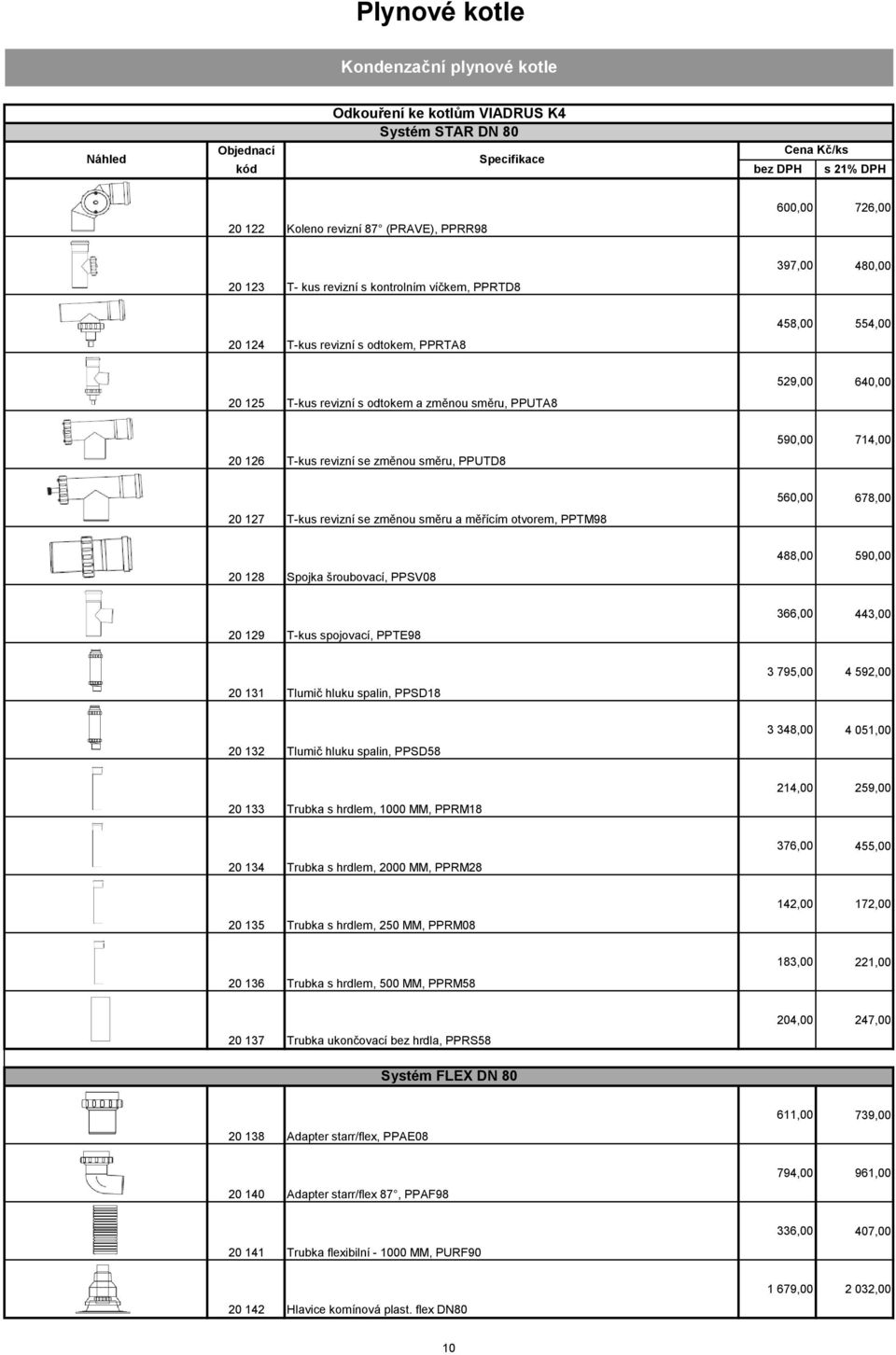 590,00 714,00 20 127 T-kus revizní se změnou směru a měřícím otvorem, PPTM98 560,00 678,00 20 128 Spojka šroubovací, PPSV08 488,00 590,00 20 129 T-kus spojovací, PPTE98 366,00 443,00 20 131 Tlumič