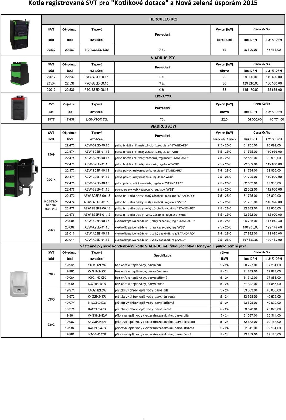 30 129 240,00 156 380,00 20013 22 539 P7C-S38D-00.15 9 čl. 38 145 170,00 175 656,00 SVT Typové Výkon [kw] Provedení kód kód označení dřevo bez DPH s 21% DPH 2977 17 459 LIGNÁTOR 7čl.
