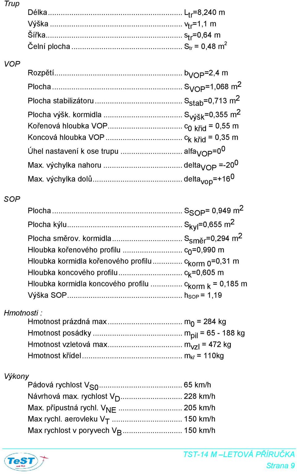 výchylka nahoru... delta VOP =-20 0 Max. výchylka dolů... delta vop =+16 0 Plocha... S SOP = 0,949 m 2 Plocha kýlu... S kyl =0,655 m 2 Plocha směrov. kormidla.