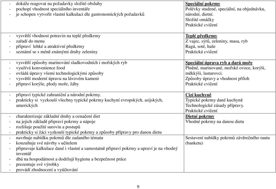 ovládá úpravy všemi technologickými způsoby - vysvětlí moderní úpravu na lávovém kameni - připraví korýše, plody moře, žáby - připraví typické zahraniční a národní pokrmy.