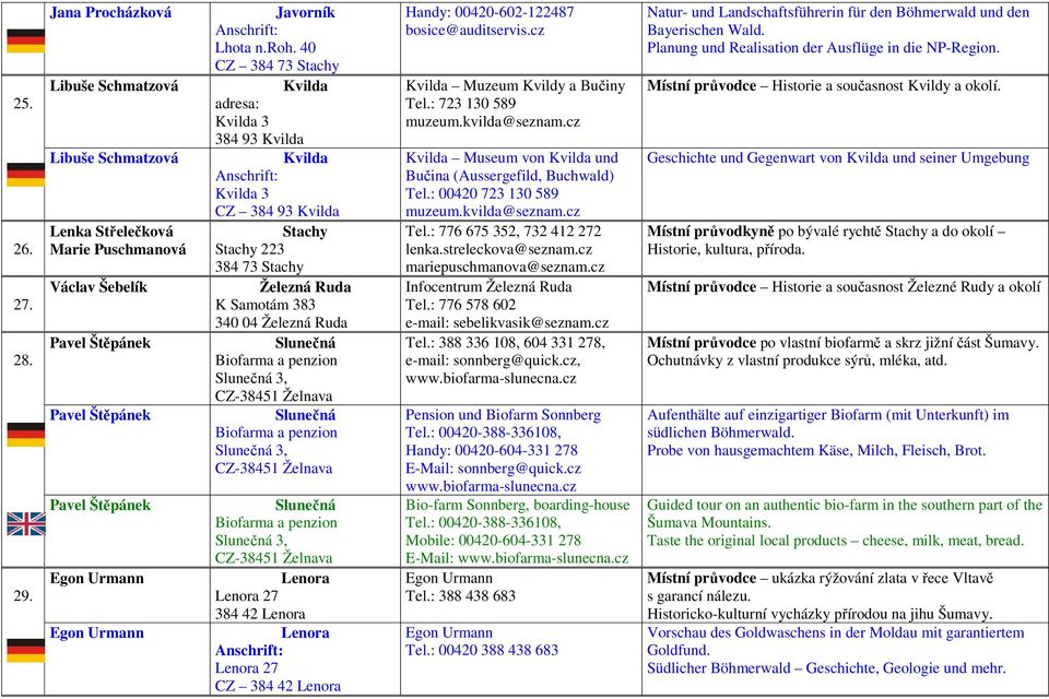 3, CZ-38451 Želnava Slunečná Biofarma a penzion Slunečná 3, CZ-38451 Želnava Slunečná Biofarma a penzion Slunečná 3, CZ-38451 Želnava Lenora Lenora 27 384 42 Lenora Lenora Lenora 27 CZ 384 42 Lenora