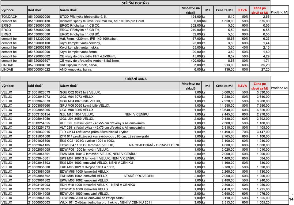 CB TH, 219,00 ks 5,50 90% 0,55 ERGO 851530003000 ERGO Příchytka hř. CB BČ, 32,00 ks 5,50 90% 0,55 cembrit be 851612300000 Hák 7mm,l=230mm, IPE 140,100ks/bal.