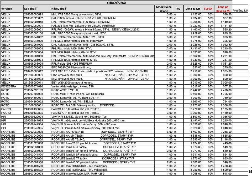 RFL F06 1086/WL roleta s bílými lištami, STYL NENÍ V CENÍKU 2013 1,00 ks 1 463,00 60% 585,20 VELUX 210603000130 MAL M00 5060 Markýza s prováz. ovl.