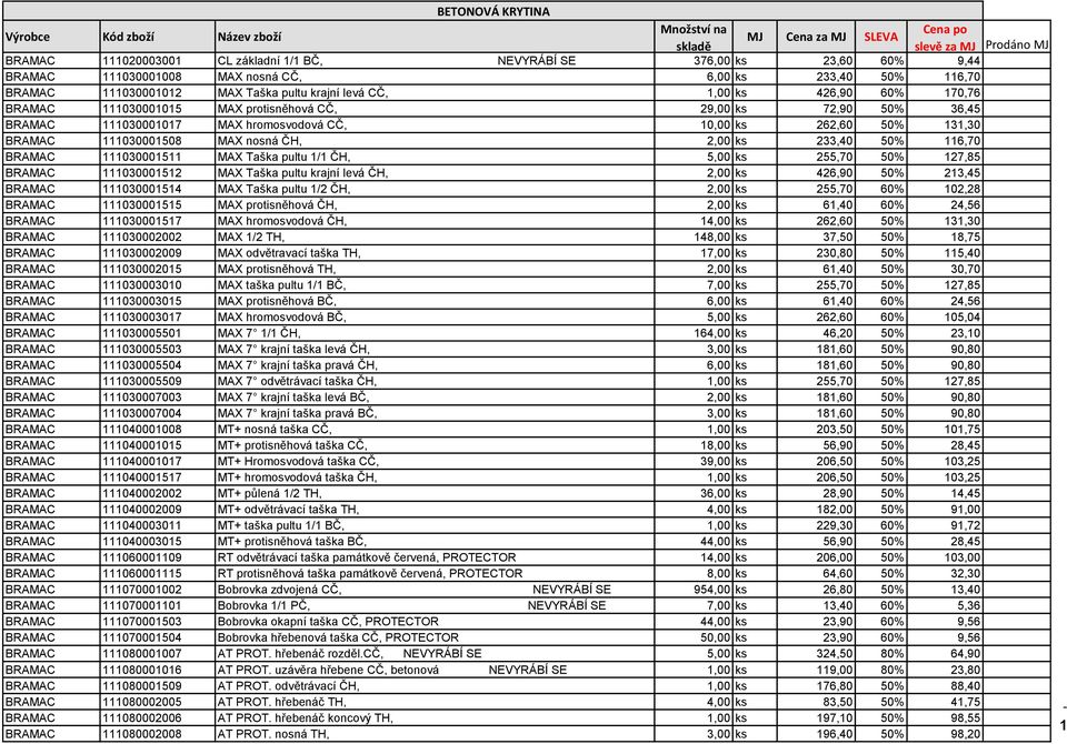 ČH, 2,00 ks 233,40 50% 116,70 BRAMAC 111030001511 MAX Taška pultu 1/1 ČH, 5,00 ks 255,70 50% 127,85 BRAMAC 111030001512 MAX Taška pultu krajní levá ČH, 2,00 ks 426,90 50% 213,45 BRAMAC 111030001514