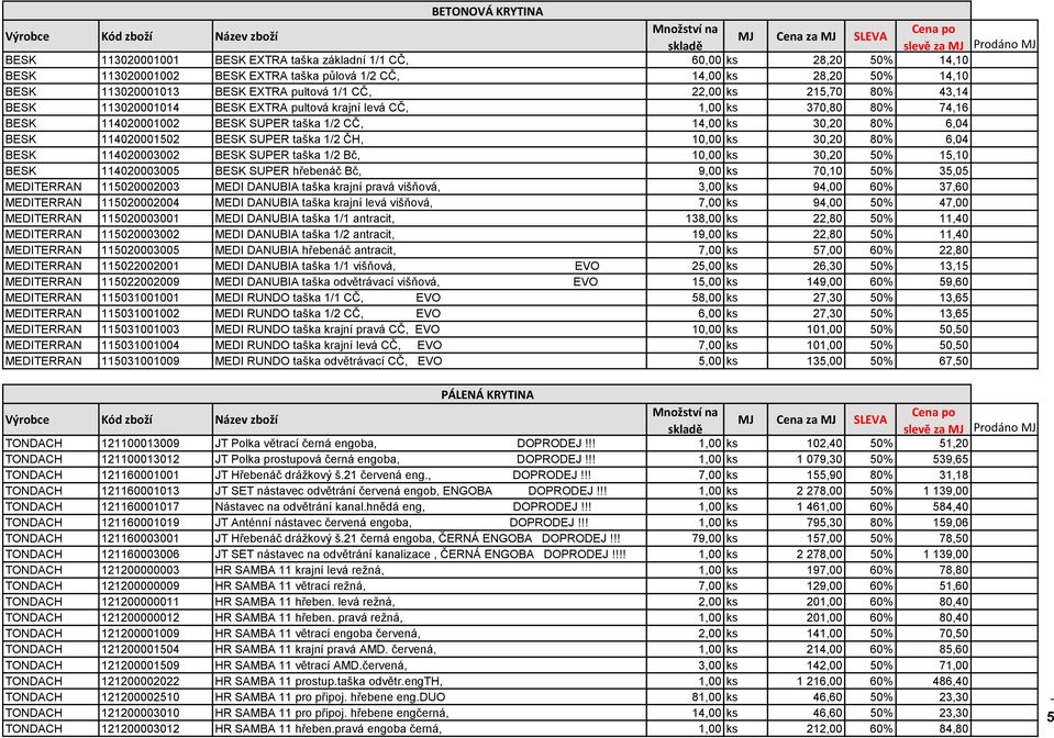 114020001502 BESK SUPER taška 1/2 ČH, 10,00 ks 30,20 80% 6,04 BESK 114020003002 BESK SUPER taška 1/2 Bč, 10,00 ks 30,20 50% 15,10 BESK 114020003005 BESK SUPER hřebenáč Bč, 9,00 ks 70,10 50% 35,05