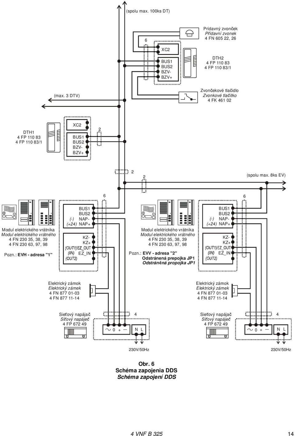 8ks EV) 6 6 Modul elektrického vrátnika Modul elektrického vrátného 4 FN 230 35, 38, 39 4 FN 230 63, 97, 98 KZ- KZ+ BUS1 BUS2 (-) NAP- (+24) NAP+ Modul elektrického vrátnika Modul elektrického