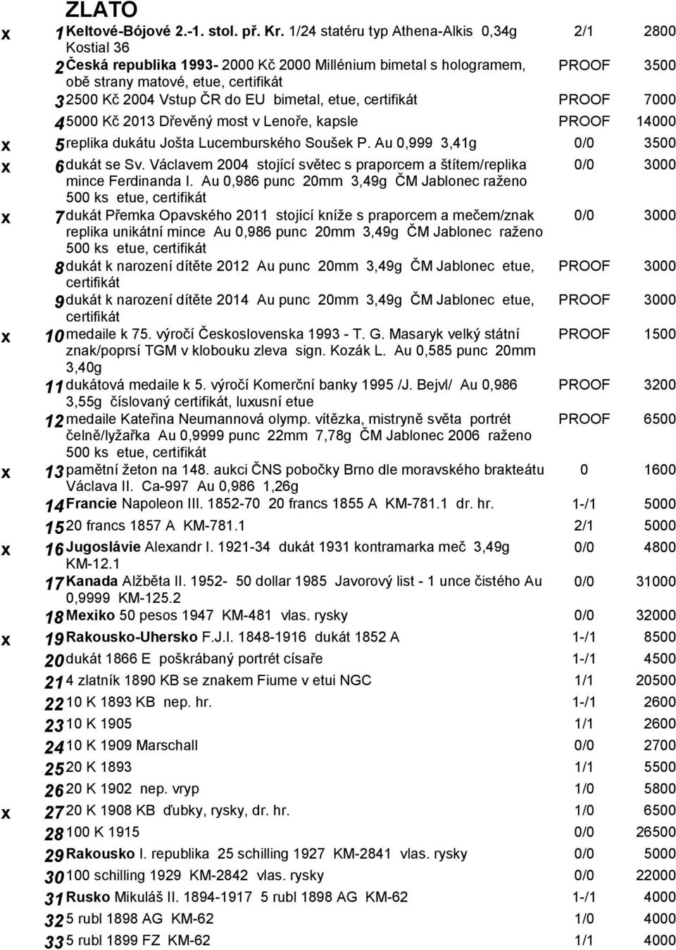 EU bimetal, etue, certifikát PROOF 7000 4 5000 Kč 2013 Dřevěný most v Lenoře, kapsle PROOF 14000 x 5 replika dukátu Jošta Lucemburského Soušek P. Au 0,999 3,41g 0/0 3500 x 6 dukát se Sv.