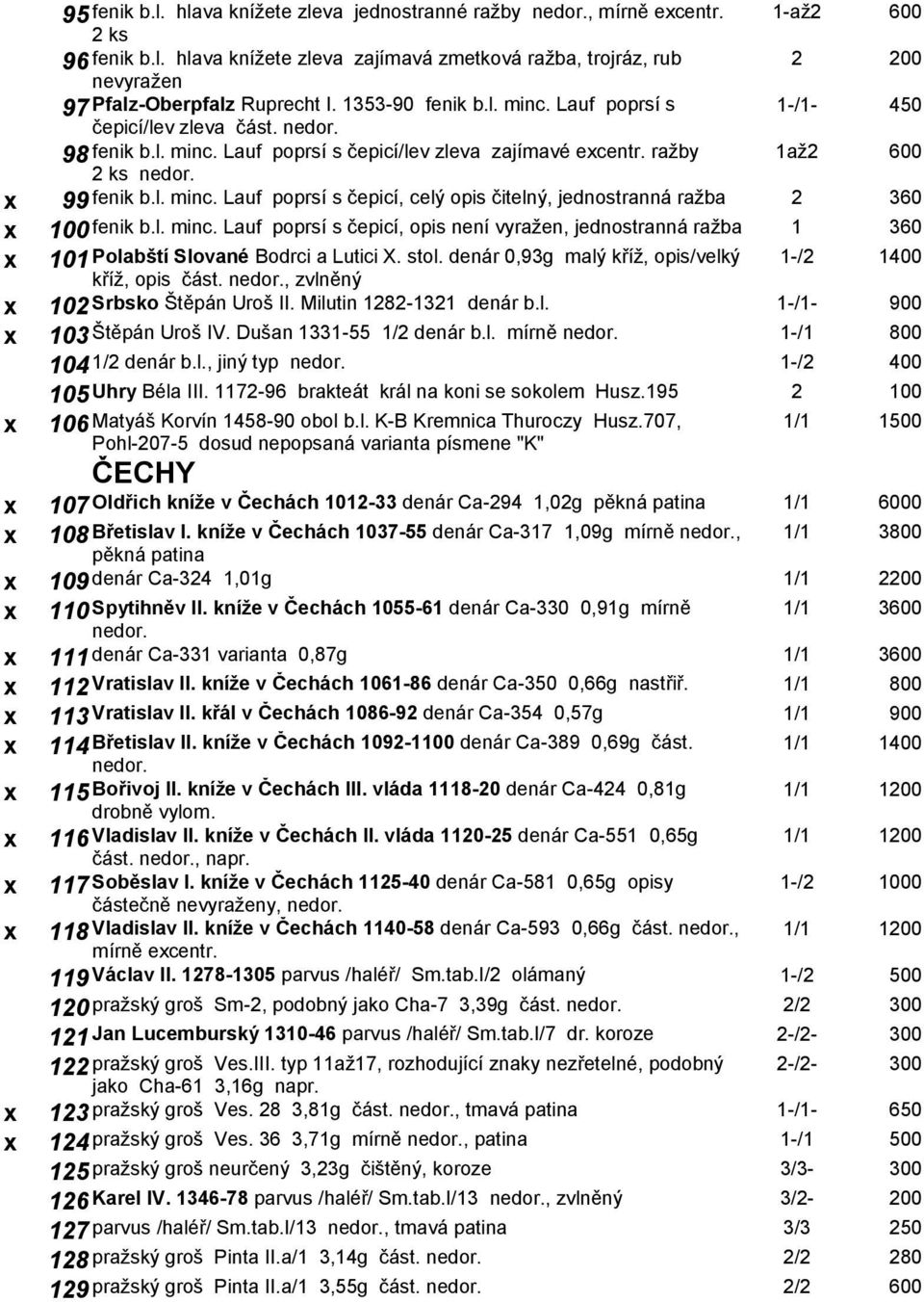 l. minc. Lauf poprsí s čepicí, opis není vyražen, jednostranná ražba 1 360 x 101 Polabští Slované Bodrci a Lutici X. stol. denár 0,93g malý kříž, opis/velký 1-/2 1400 kříž, opis část. nedor.