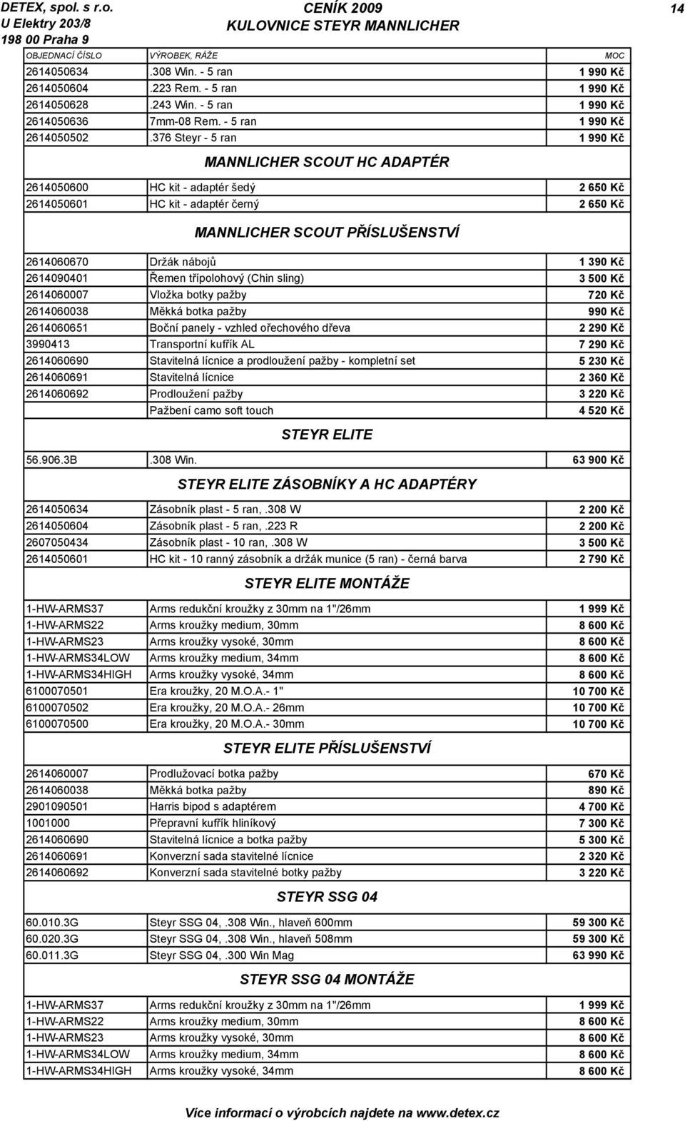 390 Kč 2614090401 Řemen třípolohový (Chin sling) 3 500 Kč 2614060007 Vložka botky pažby 720 Kč 2614060038 Měkká botka pažby 990 Kč 2614060651 Boční panely - vzhled ořechového dřeva 2 290 Kč 3990413