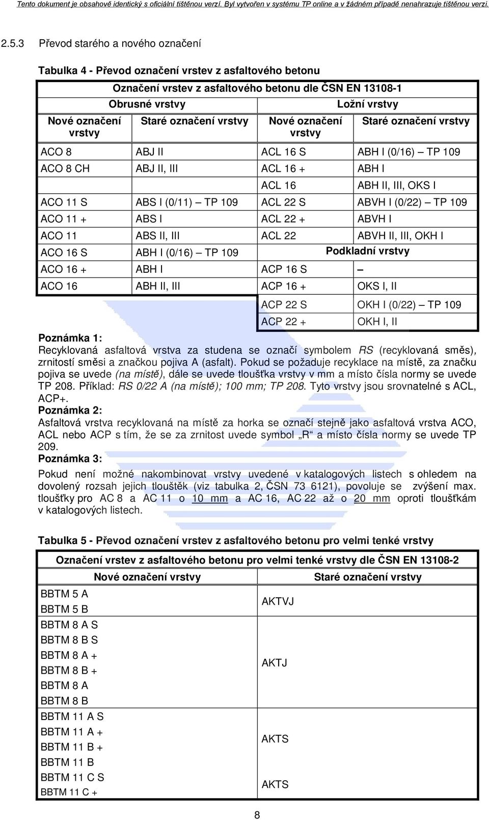 TP 109 ACL 22 S ABVH I (0/22) TP 109 ACO 11 + ABS I ACL 22 + ABVH I ACO 11 ABS II, III ACL 22 ABVH II, III, OKH I ACO 16 S ABH I (0/16) TP 109 Podkladní vrstvy ACO 16 + ABH I ACP 16 S ACO 16 ABH II,