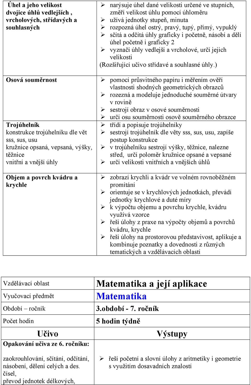 tupý, přímý, vypuklý sčítá a odčítá úhly graficky i početně, násobí a dělí úhel početně i graficky 2 vyznačí úhly vedlejší a vrcholové, určí jejich velikosti (Rozšiřující učivo střídavé a souhlasné