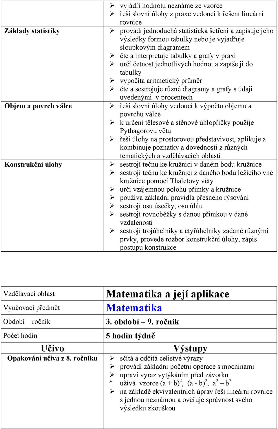 průměr čte a sestrojuje různé diagramy a grafy s údaji uvedenými v procentech řeší slovní úlohy vedoucí k výpočtu objemu a povrchu válce k určení tělesové a stěnové úhlopříčky použije Pythagorovu