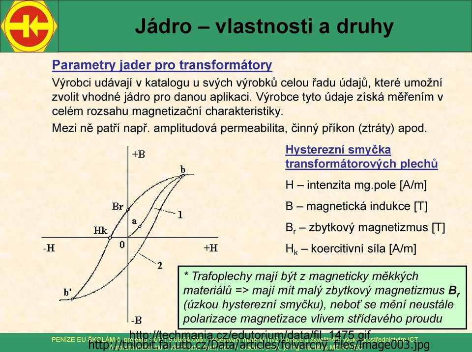 Hysterezní smyčka transformátorových plechů H intenzita mg.