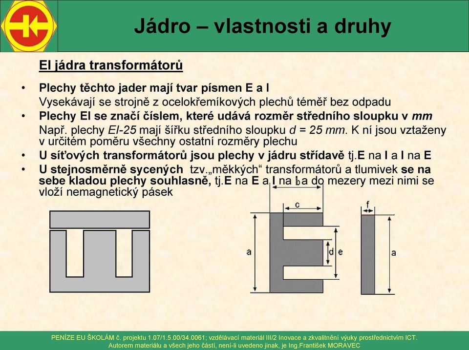 K ní jsou vztaženy v určitém poměru všechny ostatní rozměry plechu U síťových transformátorů jsou plechy v jádru střídavě tj.