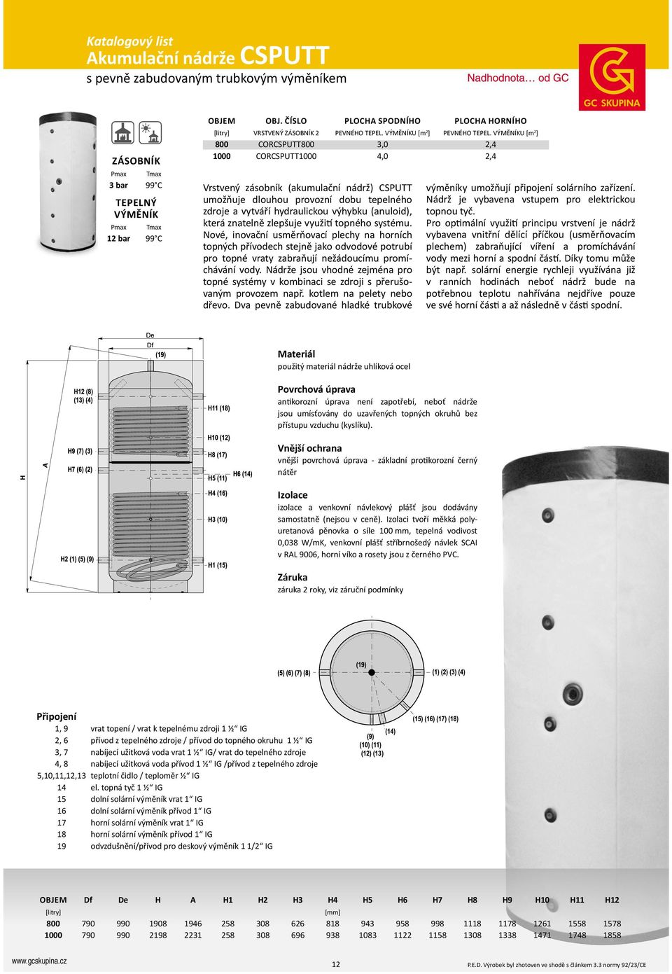 VÝMĚNÍKU [m 2 ] 800 CORCSPUTT800 3,0 2,4 1000 CORCSPUTT1000 4,0 2,4 Vrstvený zásobník (akumulační nádrž) CSPUTT umožňuje dlouhou provozní dobu tepelného zdroje a vytváří hydraulickou výhybku