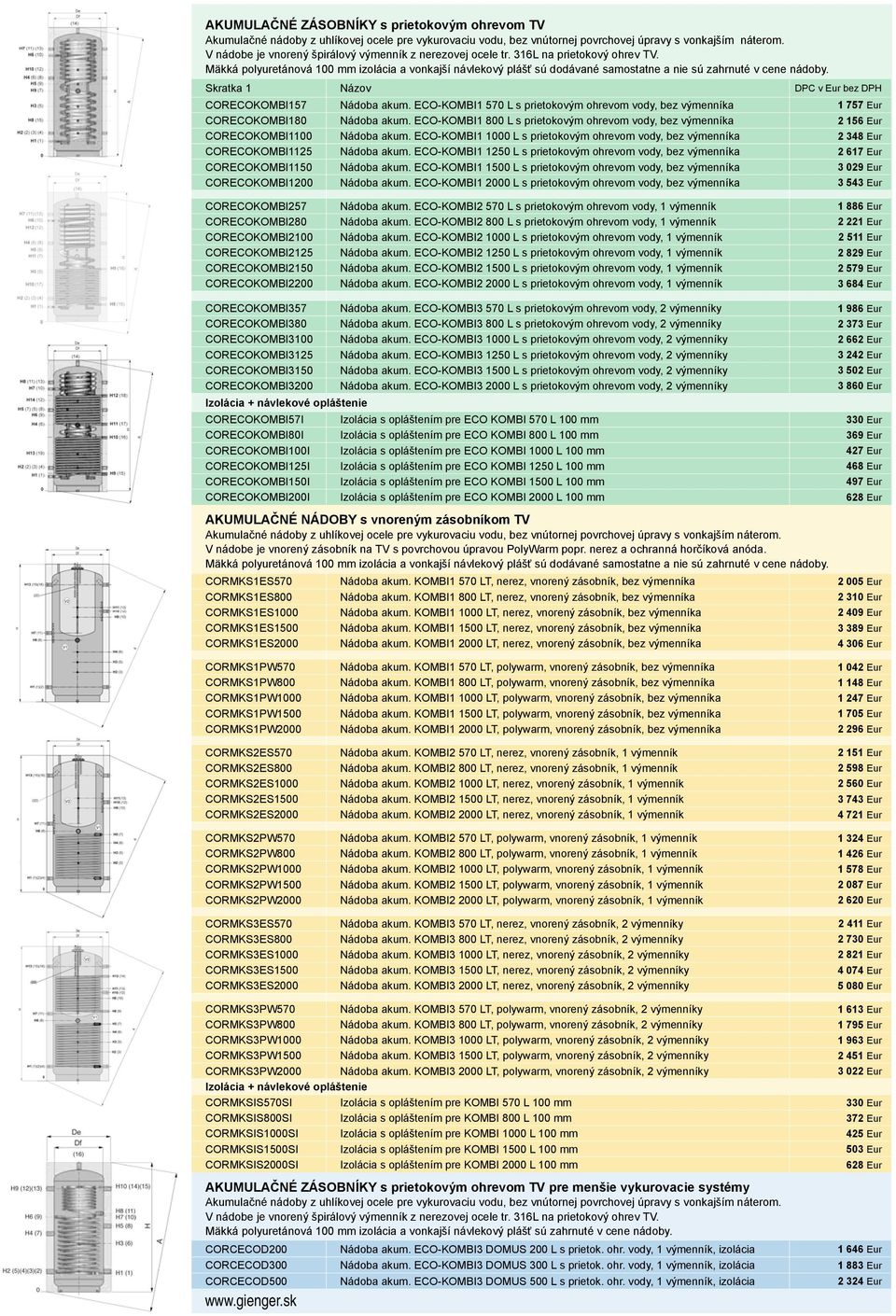 Mäkká polyuretánová 100 mm izolácia a vonkajší návlekový plášť sú dodávané samostatne a nie sú zahrnuté v cene nádoby. Skratka 1 Názov DPC v Eur bez DPH CORECOKOMBI157 Nádoba akum.
