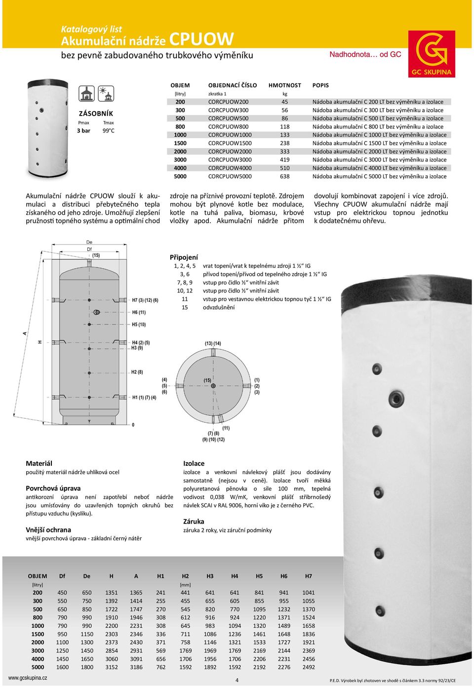 Akumulačné nádoby COSMO. Technické informácie Cenník platný od - PDF Free  Download