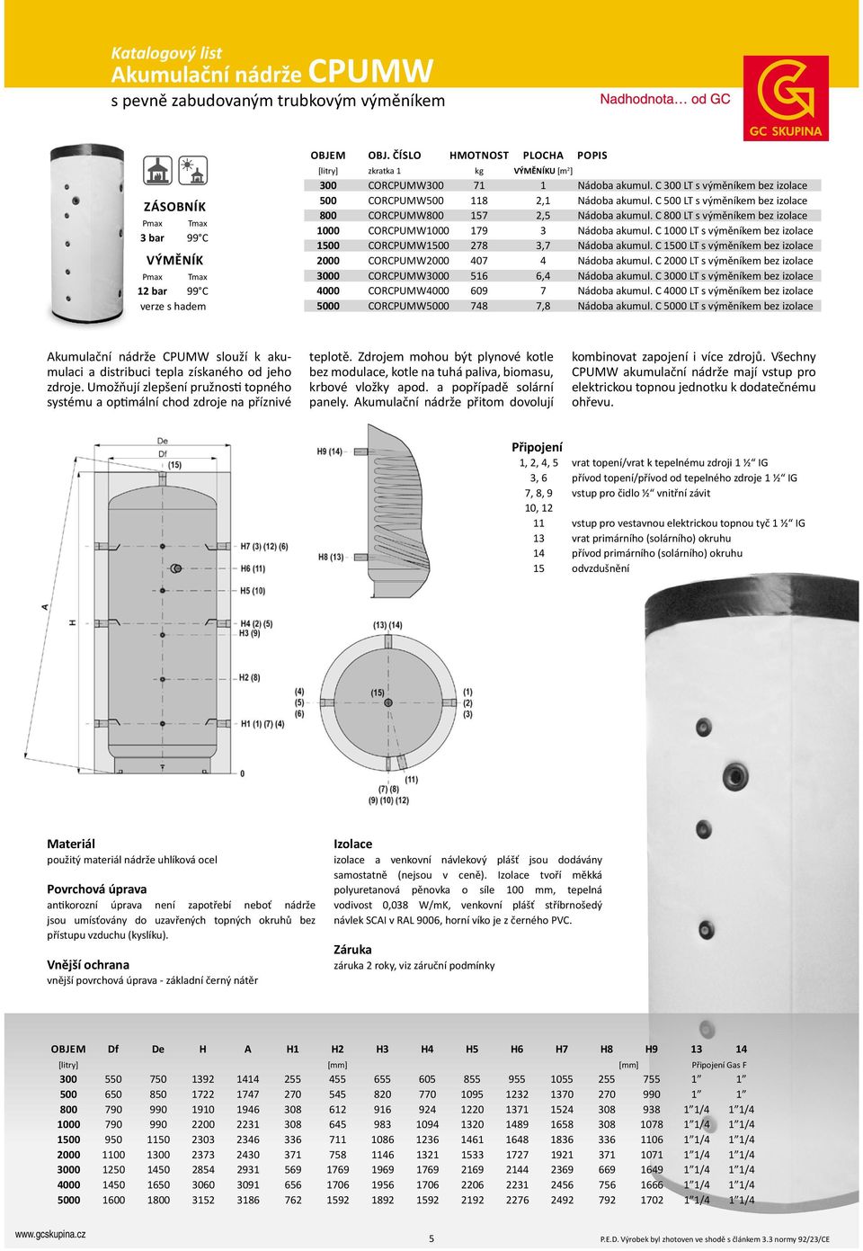 Akumulačné nádoby COSMO. Technické informácie Cenník platný od - PDF Free  Download