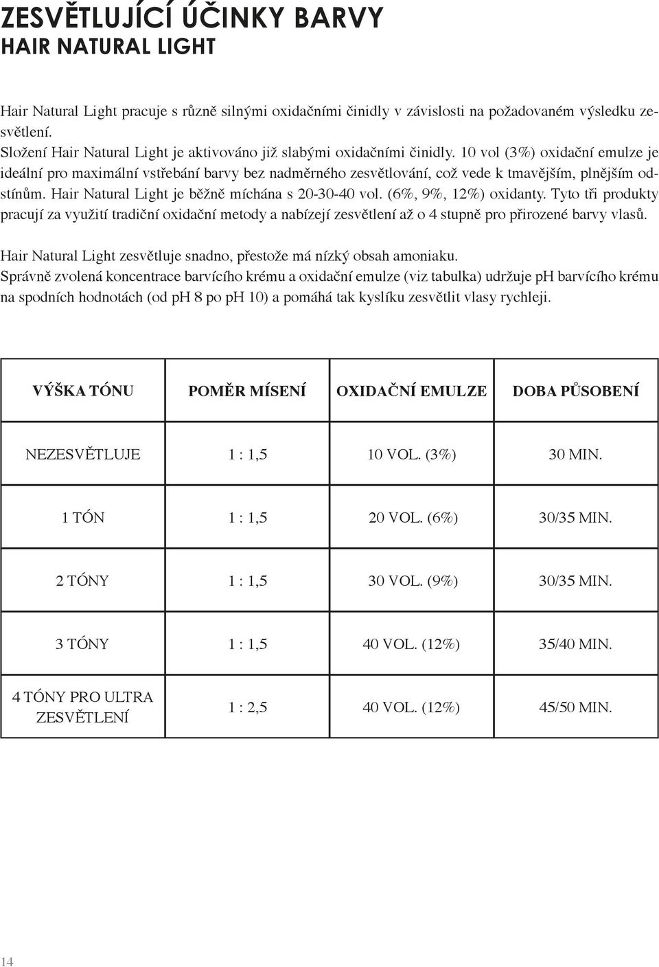 vol (3%) oxidační emulze je ideální pro maximální vstřebání barvy bez nadměrného zesvětlování, což vede k tmavějším, plnějším odstínům. Hair Natural Light je běžně míchána s 20-30-40 vol.