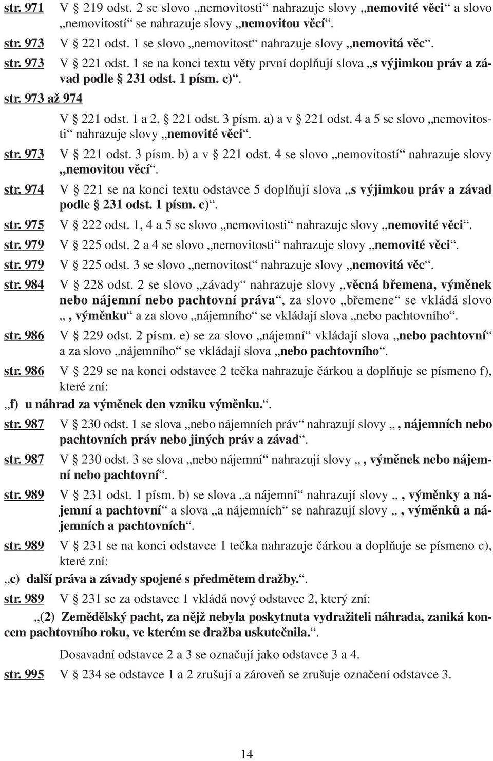 1 a 2, 221 odst. 3 písm. a) a v 221 odst. 4 a 5 se slovo nemovitosti nahrazuje slovy nemovité věci. str. 973 V 221 odst. 3 písm. b) a v 221 odst. 4 se slovo nemovitostí nahrazuje slovy nemovitou věcí.