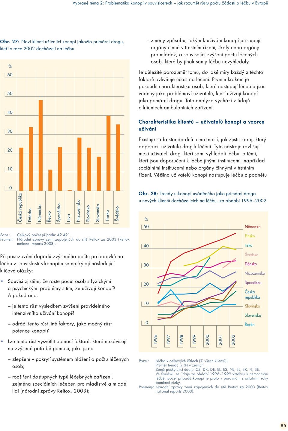 : Celkový počet případů: 42 421. Pramen: Národní zprávy zemí zapojených do sítě Reitox za 2003 (Reitox national reports 2003).