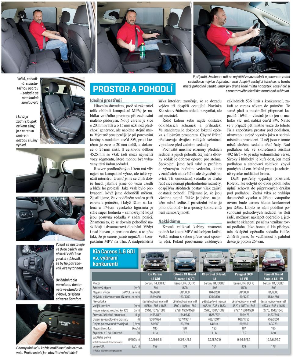 PROSTOR A POHODLÍ Ideální prostředí I když je zadní sloupek celkem silný, je z carensu směrem dozadu slušný výhled Krásná, ale nezdravá kombinace: sportovní podvozek a osmnáctipalcové obutí Volant se