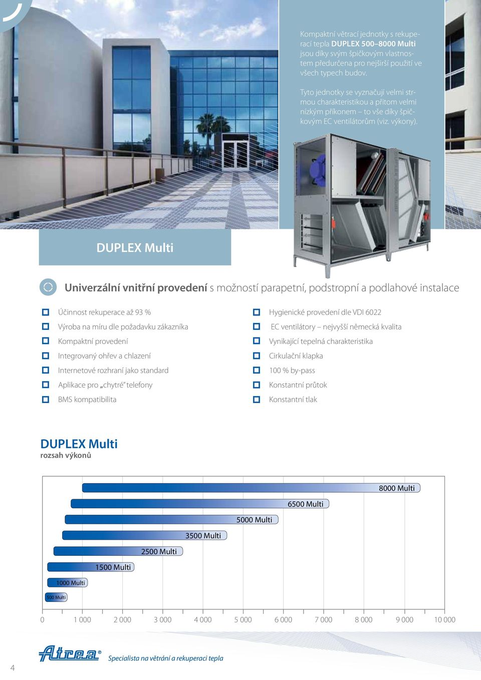 DUPLEX Multi Univerzální vnitřní provedení s možností parapetní, podstropní a podlahové instalace Účinnost rekuperace až 93 % Výroba na míru dle požadavku zákazníka Kompaktní provedení Integrovaný