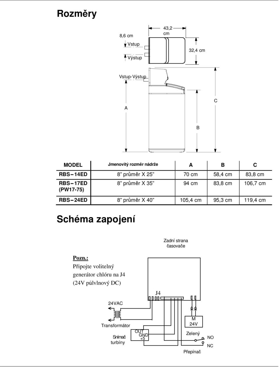 24ED 8 průměr X 40 105,4 cm 95,3 cm 119,4 cm Schéma zapojení Pozn.