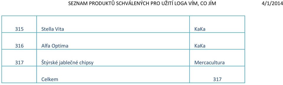 317 Štýrské jablečné