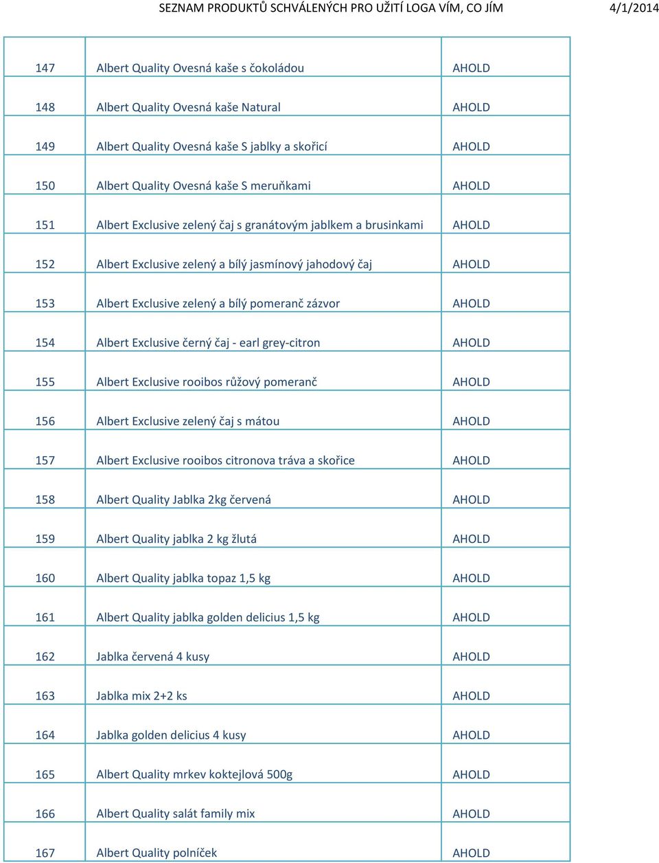 grey-citron 155 Albert Exclusive rooibos růžový pomeranč 156 Albert Exclusive zelený čaj s mátou 157 Albert Exclusive rooibos citronova tráva a skořice 158 Albert Quality Jablka 2kg červená 159