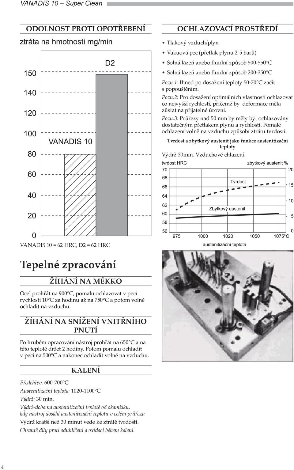 Pomalé ochlazení volně na vzduchu způsobí ztrátu tvrdosti. Tvrdost a zbytkový austenit jako funkce austenitizační teploty Výdrž 30min. Vzduchové chlazení.