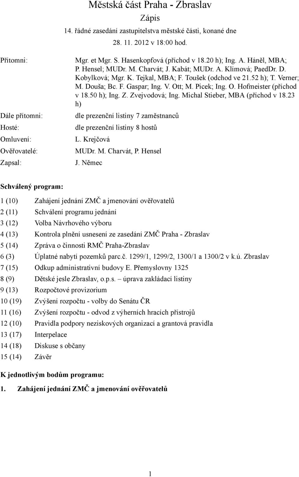 Douša; Bc. F. Gaspar; Ing. V. Ott; M. Picek; Ing. O. Hofmeister (příchod v 18.50 h); Ing. Z. Zvejvodová; Ing. Michal Stieber, MBA (příchod v 18.