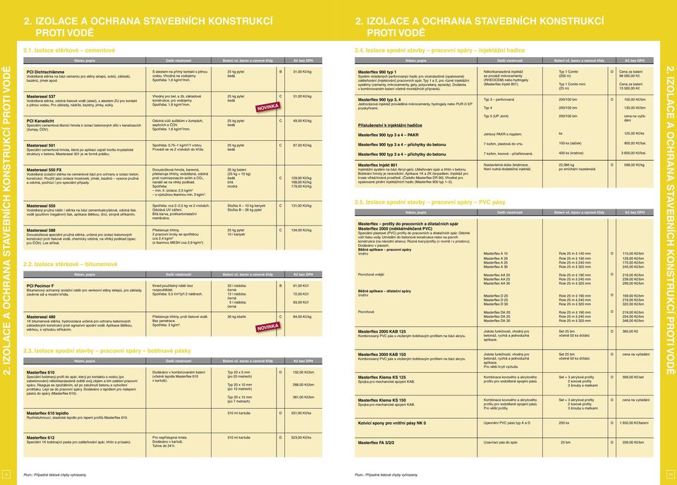 Masterseal 537 Vodotěsná stěrka, odolná tlakové vodě (atest), s atestem ZU pro kontakt s pitnou vodou. Pro základy, nádrže, bazény, jímky, sokly.