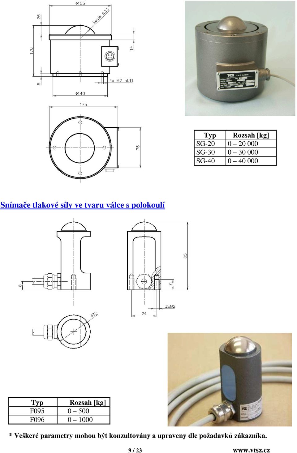 [kg] F095 0 500 F096 0 1000 * Veškeré parametry mohou být