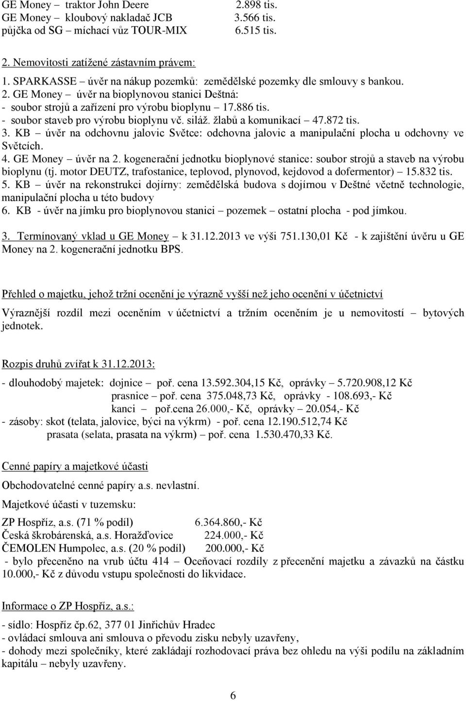 - soubor staveb pro výrobu bioplynu vč. siláž. žlabů a komunikací 47.872 tis. 3. KB úvěr na odchovnu jalovic Světce: odchovna jalovic a manipulační plocha u odchovny ve Světcích. 4. GE Money úvěr na 2.