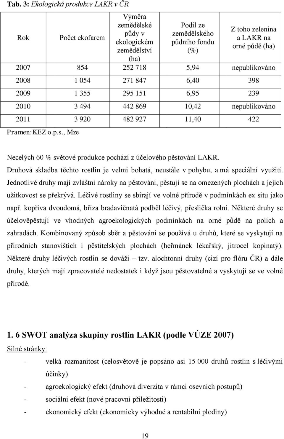 , Mze Necelých 60 % světové produkce pochází z účelového pěstování LAKR. Druhová skladba těchto rostlin je velmi bohatá, neustále v pohybu, a má speciální využití.