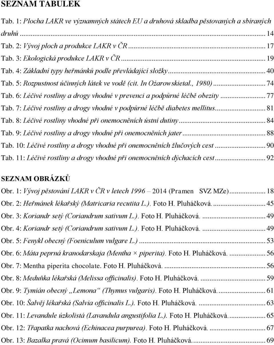 6: Léčivé rostliny a drogy vhodné v prevenci a podpůrné léčbě obezity... 77 Tab. 7: Léčivé rostliny a drogy vhodné v podpůrné léčbě diabetes mellitus... 81 Tab.