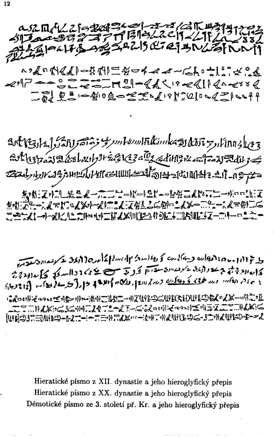 dynastie a jeho hieroglyfický přepis Hieratické písmo z XX.