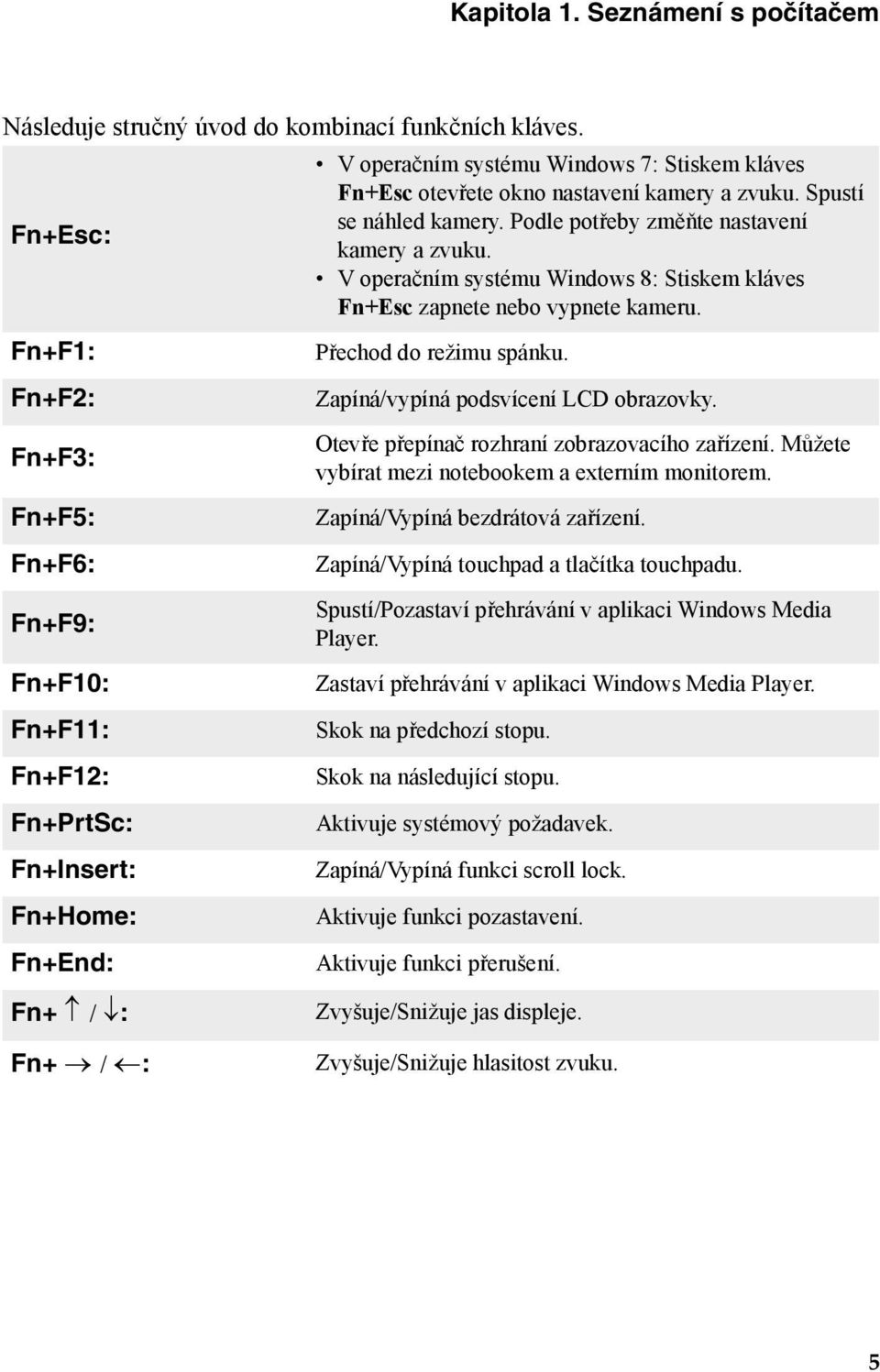 zvuku. Spustí se náhled kamery. Podle potřeby změňte nastavení kamery a zvuku. V operačním systému Windows 8: Stiskem kláves Fn+Esc zapnete nebo vypnete kameru. Přechod do režimu spánku.