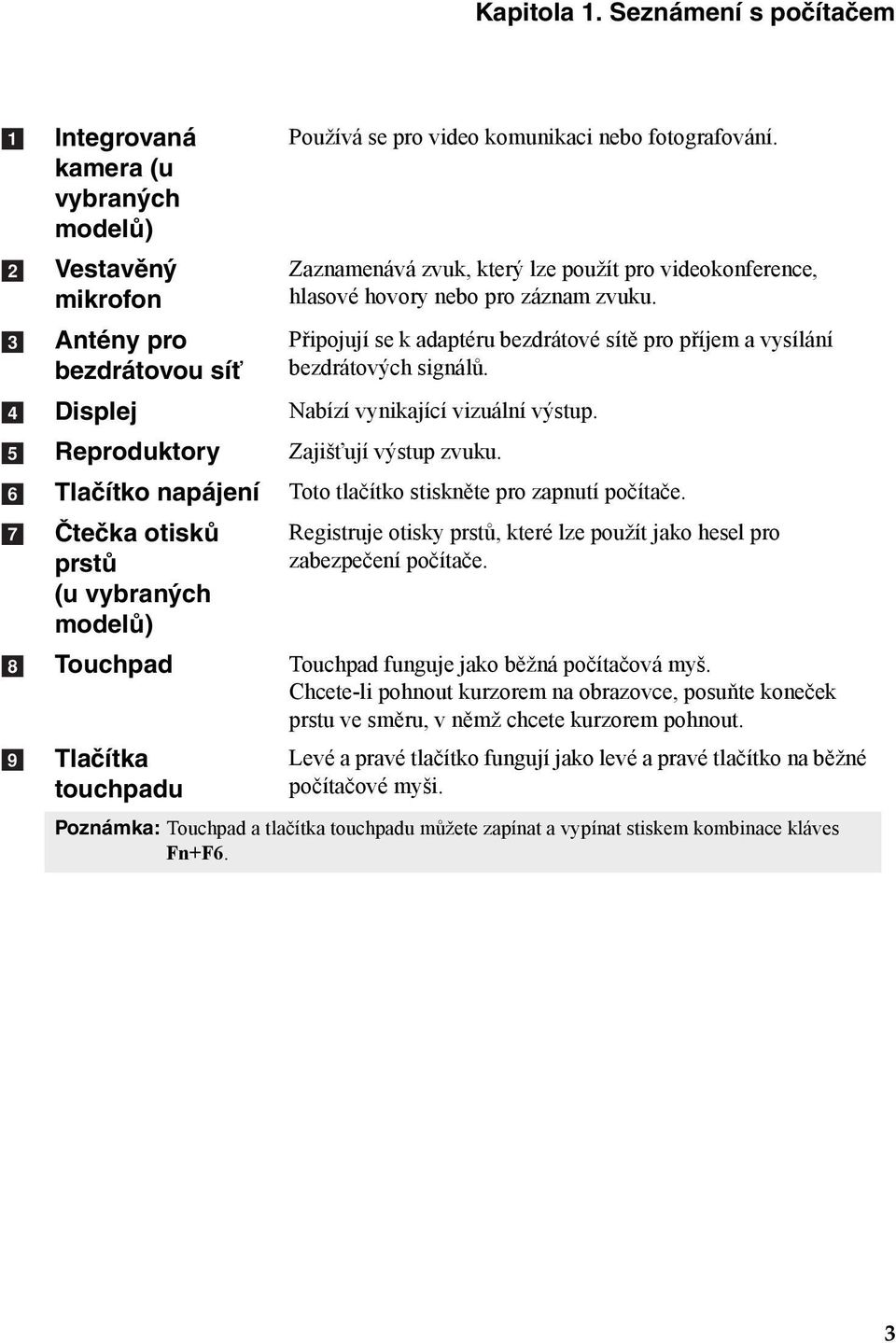 modelů) Touchpad Tlačítka touchpadu Používá se pro video komunikaci nebo fotografování. Zaznamenává zvuk, který lze použít pro videokonference, hlasové hovory nebo pro záznam zvuku.