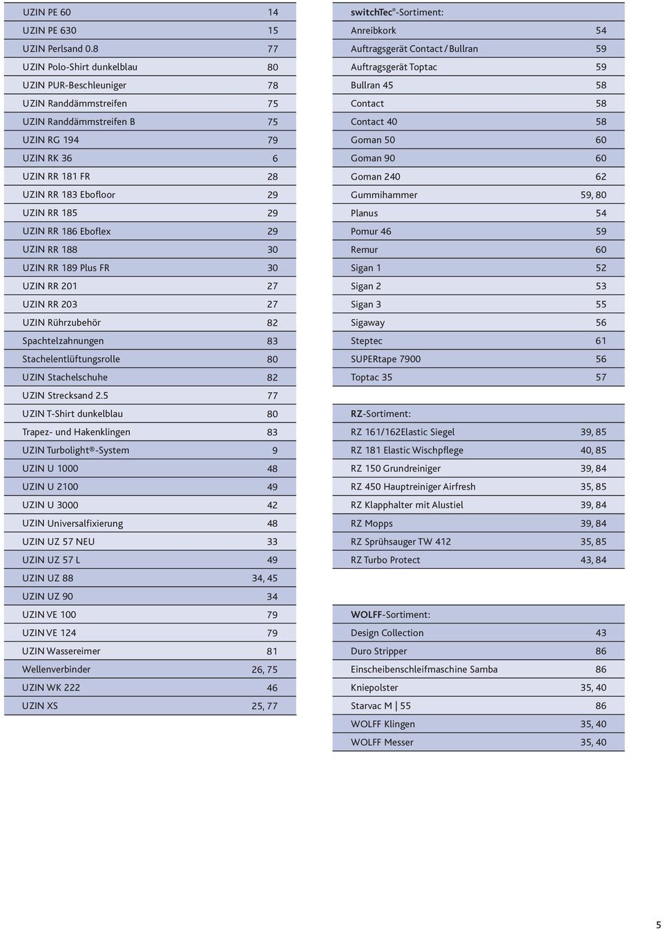 UZIN RR 186 Eboflex 29 UZIN RR 188 30 UZIN RR 189 Plus FR 30 UZIN RR 201 27 UZIN RR 203 27 UZIN Rührzubehör 82 Spachtelzahnungen 83 Stachelentlüftungsrolle 80 UZIN Stachelschuhe 82 UZIN Strecksand 2.