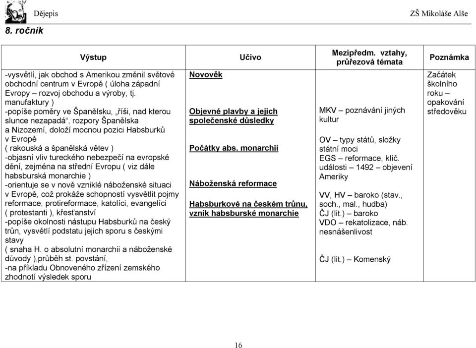 tureckého nebezpečí na evropské dění, zejména na střední Evropu ( viz dále habsburská monarchie ) -orientuje se v nově vzniklé náboženské situaci v Evropě, což prokáže schopností vysvětlit pojmy