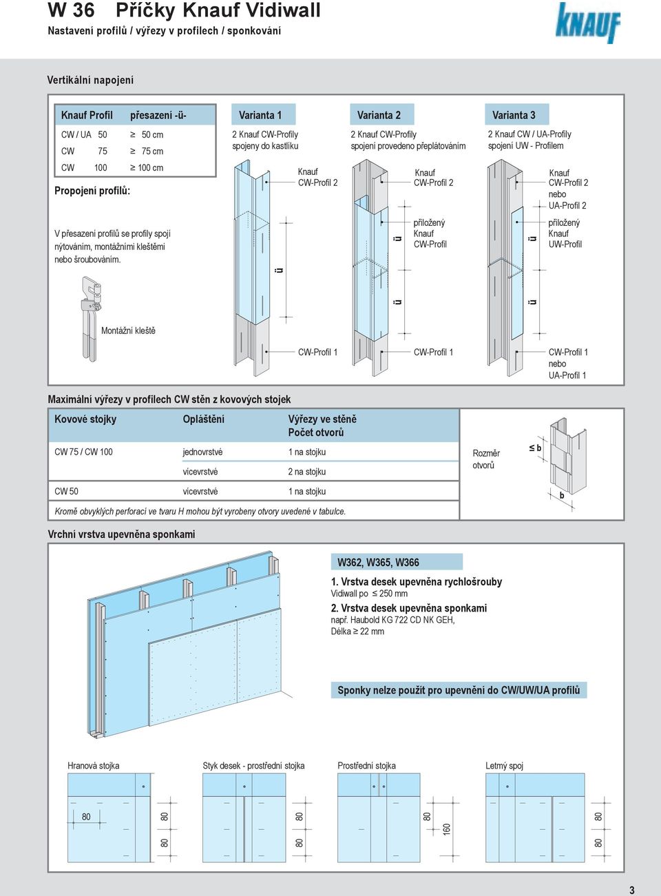 Varianta 1 2 y spojeny do kastlíku ü Varianta 2 Varianta 3 2 y spojení provedeno přeplátování ü ü 2 Knauf CW / UA-Profily spojení UW - Profile Knauf Knauf Knauf 2 2 2 UA-Profil 2 přiložený Knauf ü ü