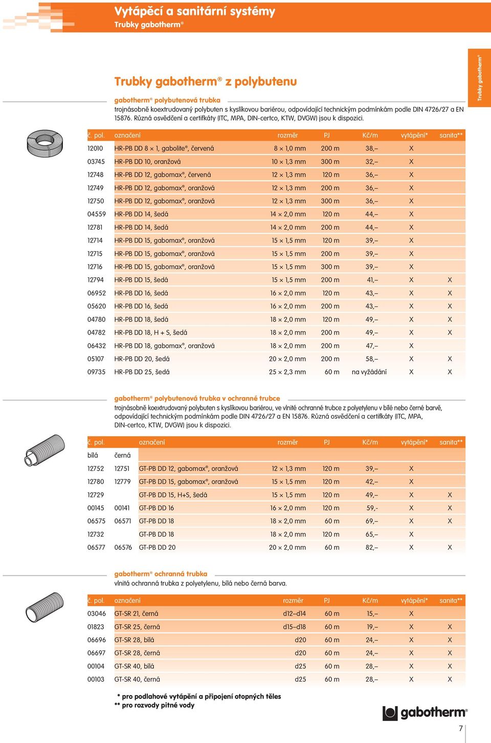 označení rozměr PJ Kč/m vytápění* sanita** 12010 HR-PB DD 8 1, gabolite, červená 8 1,0 mm 200 m 38, X 03745 HR-PB DD 10, oranžová 10 1,3 mm 300 m 32, X 12748 HR-PB DD 12, gabomax, červená 12 1,3 mm