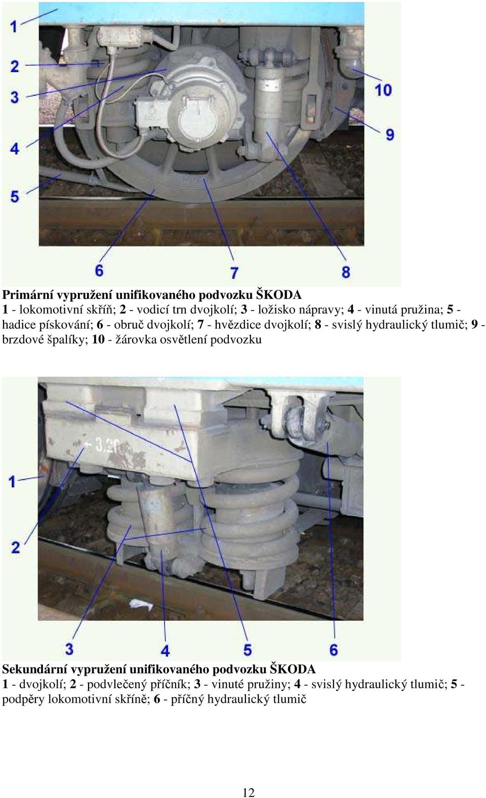 brzdové špalíky; 10 - žárovka osvětlení podvozku Sekundární vypružení unifikovaného podvozku ŠKODA 1 - dvojkolí; 2 -
