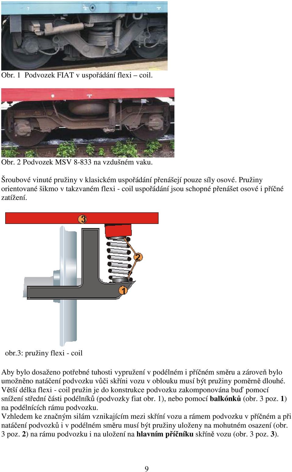 3: pružiny flexi - coil Aby bylo dosaženo potřebné tuhosti vypružení v podélném i příčném směru a zároveň bylo umožněno natáčení podvozku vůči skříni vozu v oblouku musí být pružiny poměrně dlouhé.