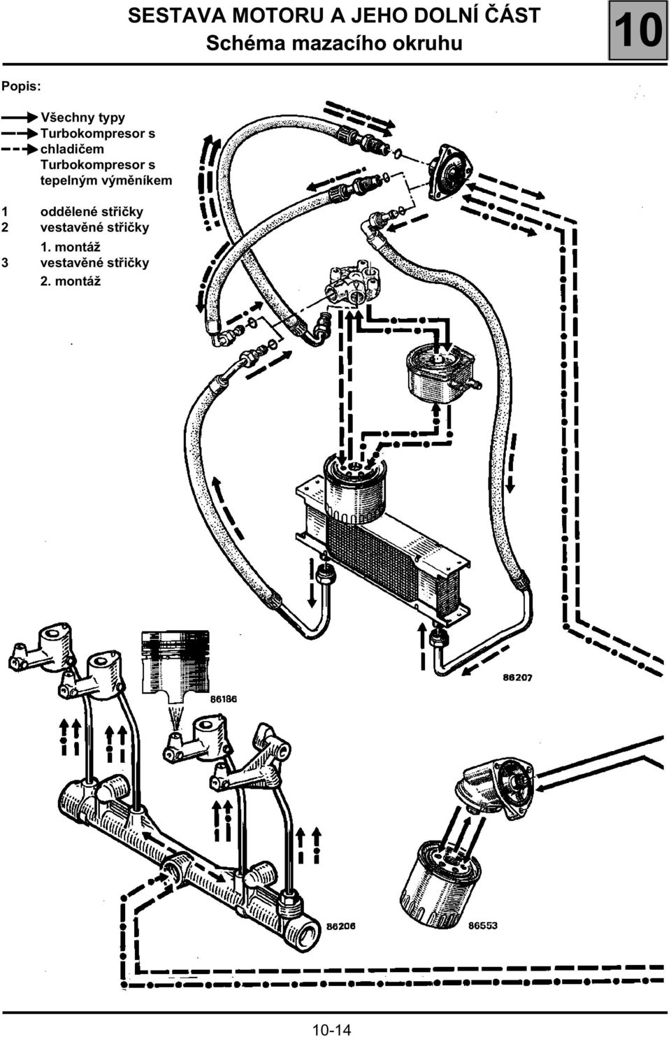 Opravárenská příručka - PDF Free Download