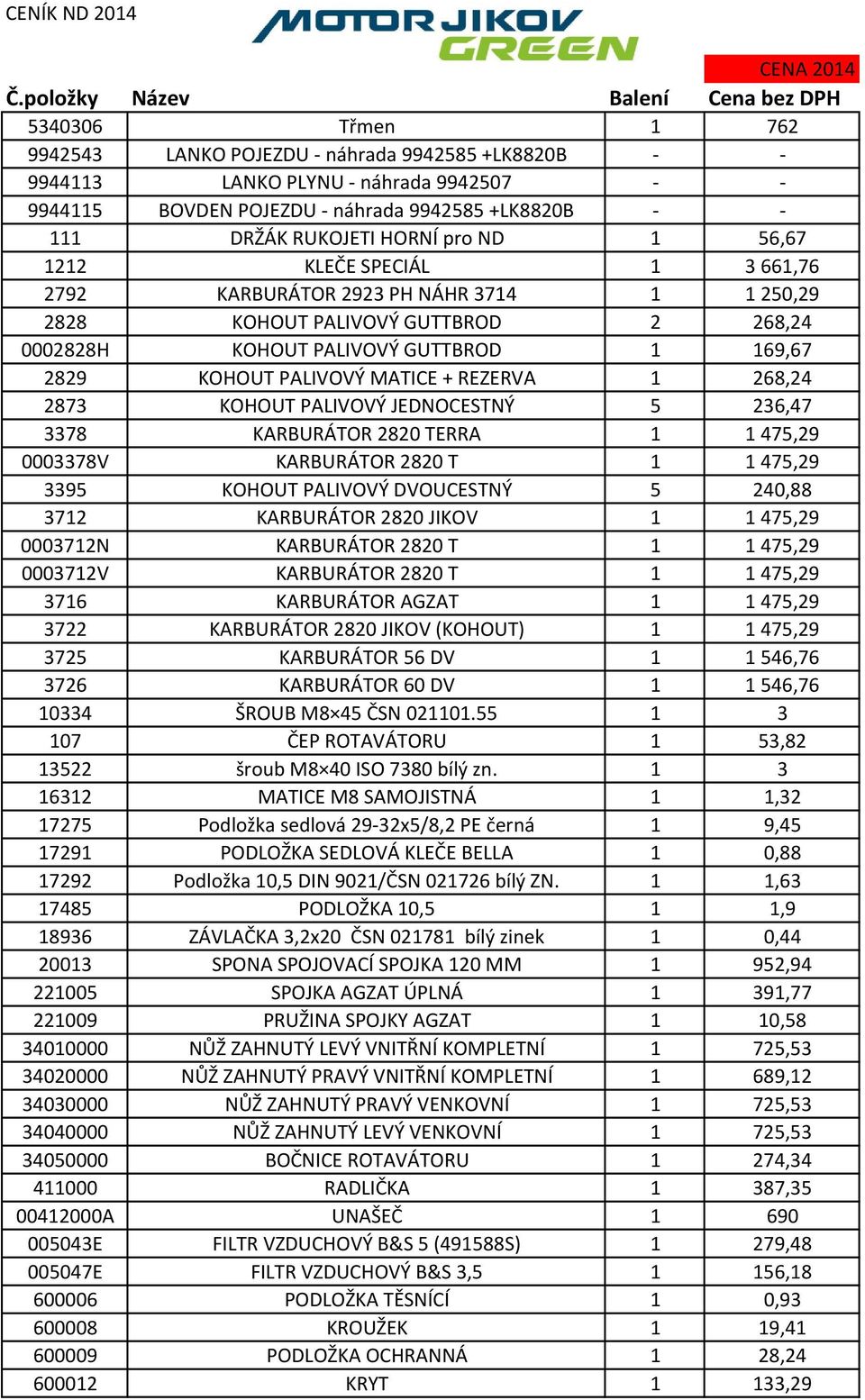 - - 111 DRŽÁK RUKOJETI HORNÍ pro ND 1 56,67 1212 KLEČE SPECIÁL 1 3 661,76 2792 KARBURÁTOR 2923 PH NÁHR 3714 1 1 250,29 2828 KOHOUT PALIVOVÝ GUTTBROD 2 268,24 0002828H KOHOUT PALIVOVÝ GUTTBROD 1