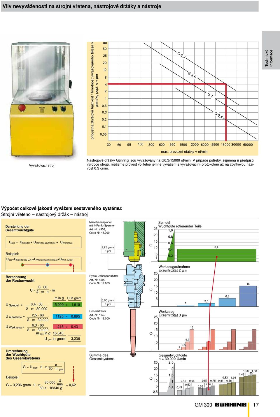 provozní otáčky v ot/min 9500 15000 30000 60000 Vyvažovací stroj Nástrojové držáky Gühring jsou vyvažovány na G6,3/15000 ot/min.